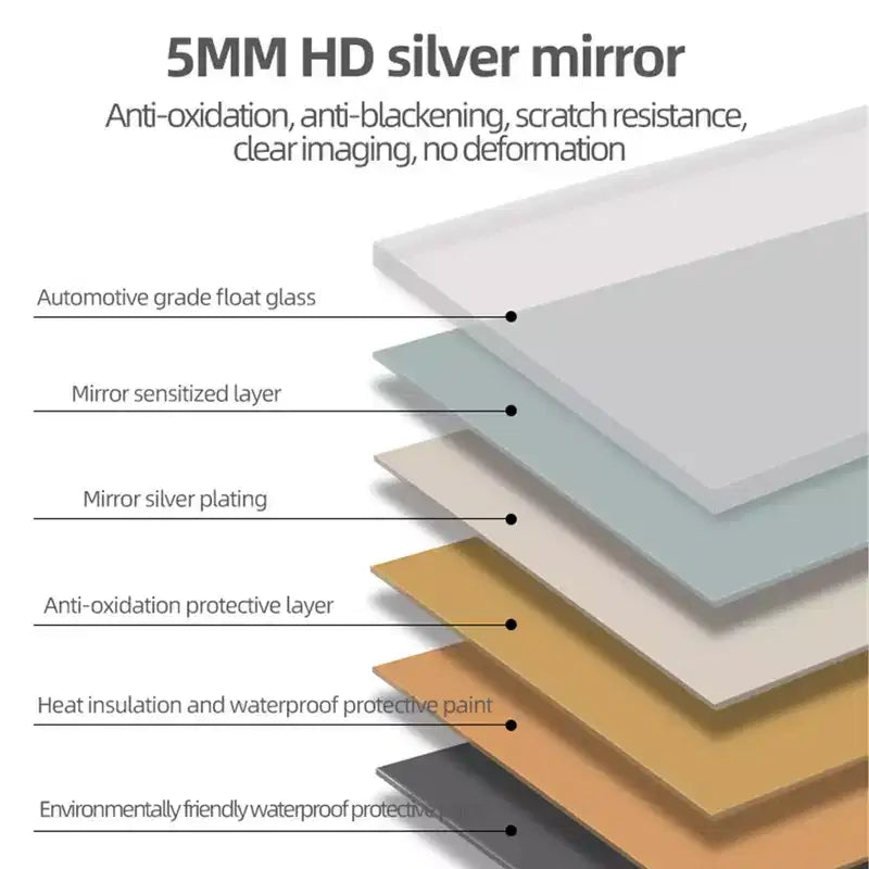 Specchio intero a prova di esplosione 65*24/60*15/56*15 pollici con angoli arrotondati, specchio moderno da parete da 5 mm, specchio per guardaroba, soggiorno
